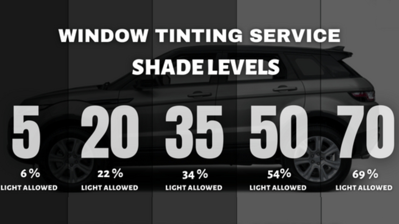 Legal Aspects of Car Window Tinting in UAE